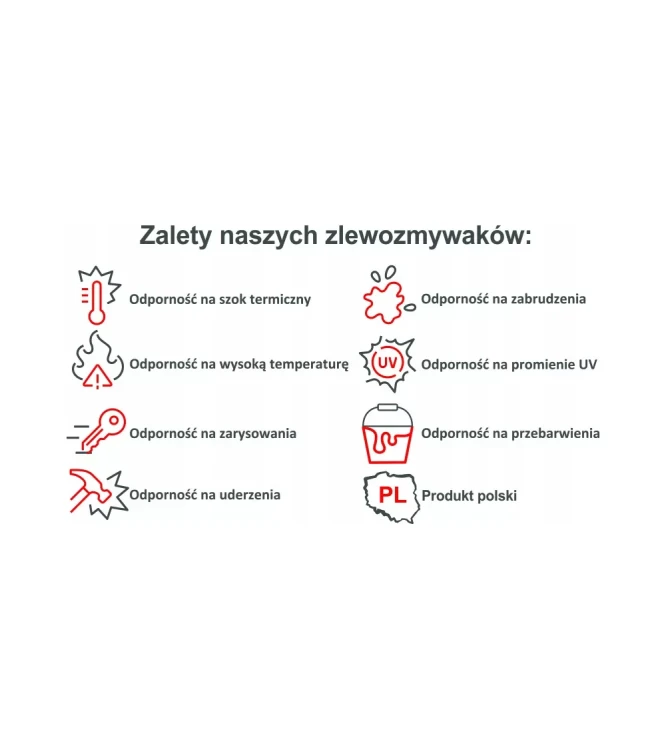 zlewozmywak-granitowy-atom (3).webp