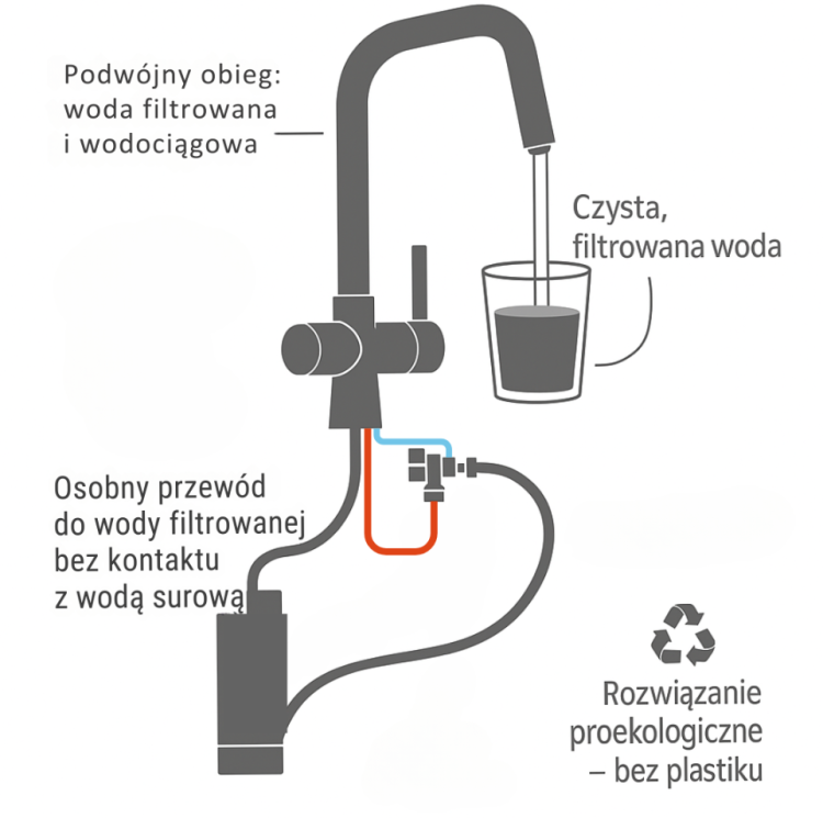 Zrzut ekranu 2025-04-23 155402.png