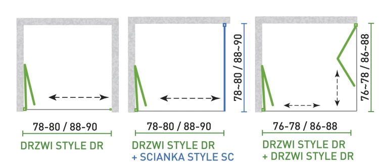 Style-DR-schemat.jpg