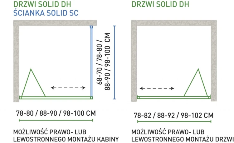 Solid-DH-schemat-1024x629.jpg