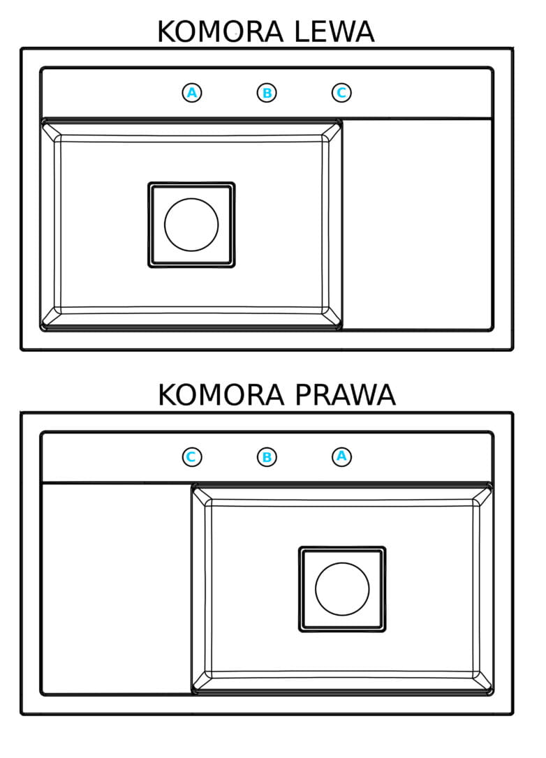 Rozmieszczenie otworów A B C komora lewa